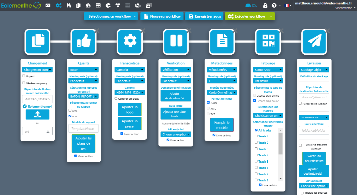 workflow pad