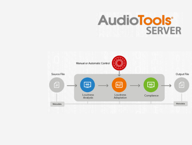 minnetonka-audio-tools-server