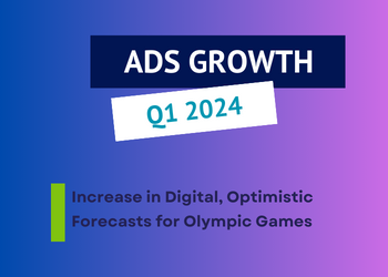 advertising growth 2024