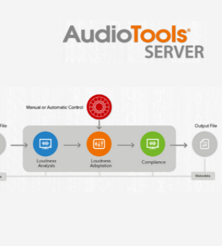 minnetonka-audio-tools-server