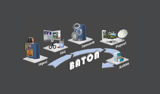 baton-interra-systems